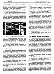 10 1960 Buick Shop Manual - Brakes-015-015.jpg